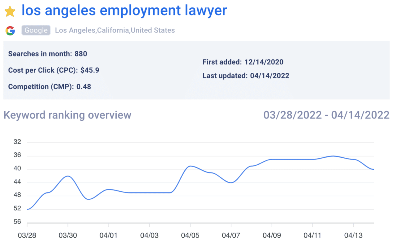 los angeles employment lawyer 2