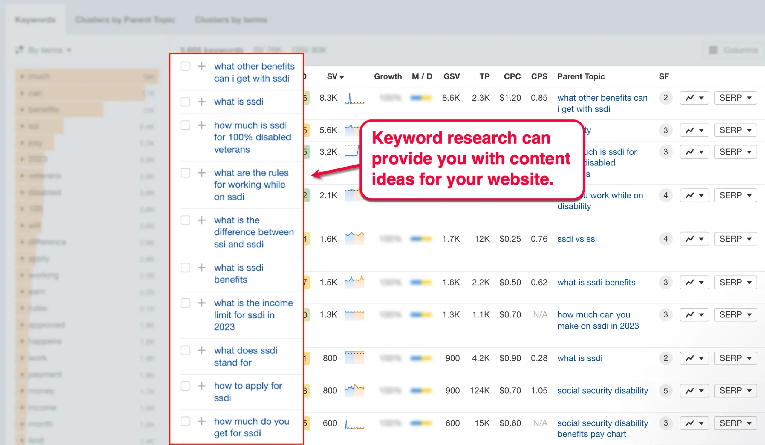 Ahrefs keywords list scaled