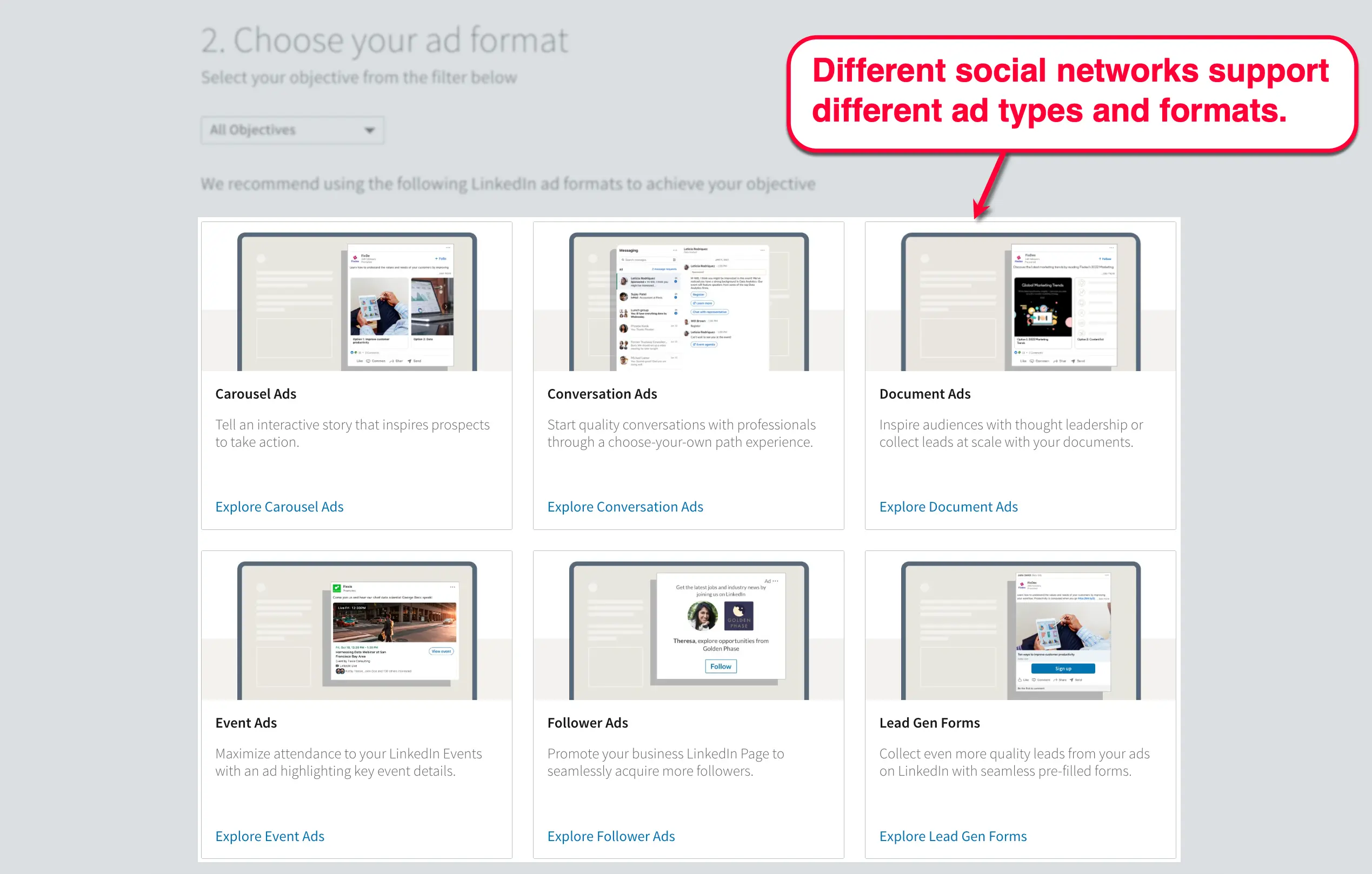 Linkedin ad formats